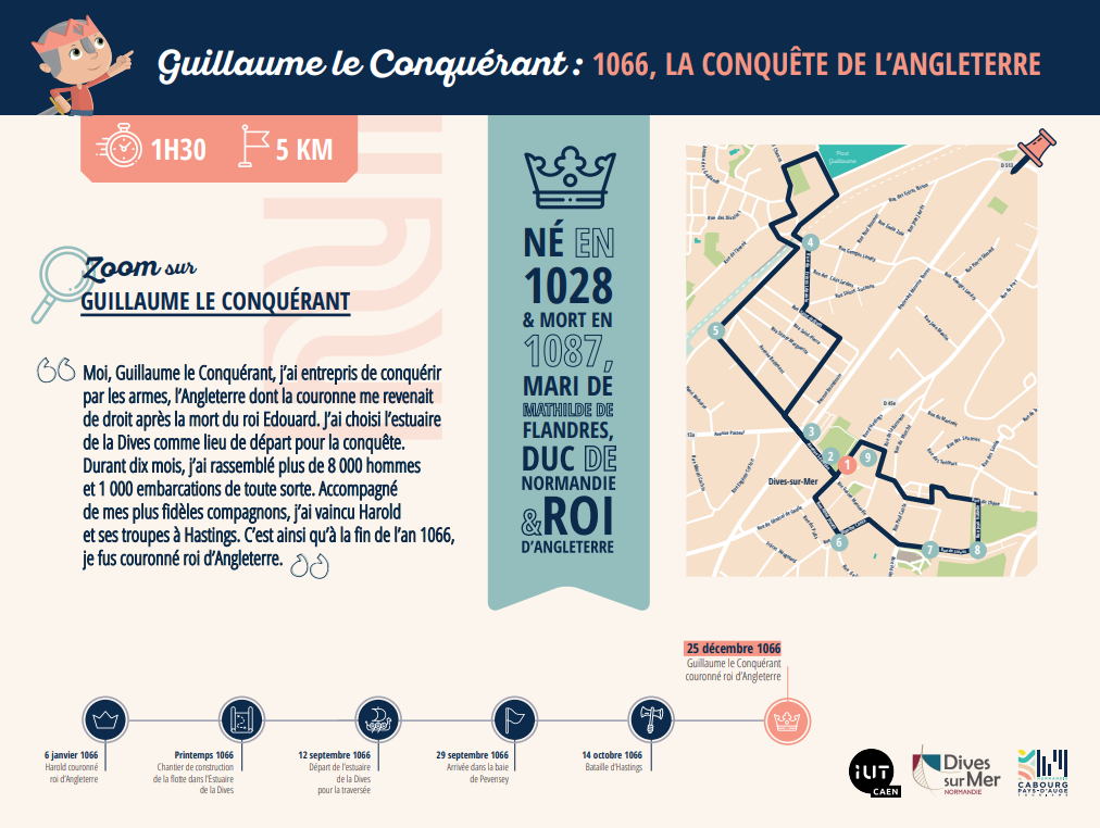 Circuits - Rallye Guillaume